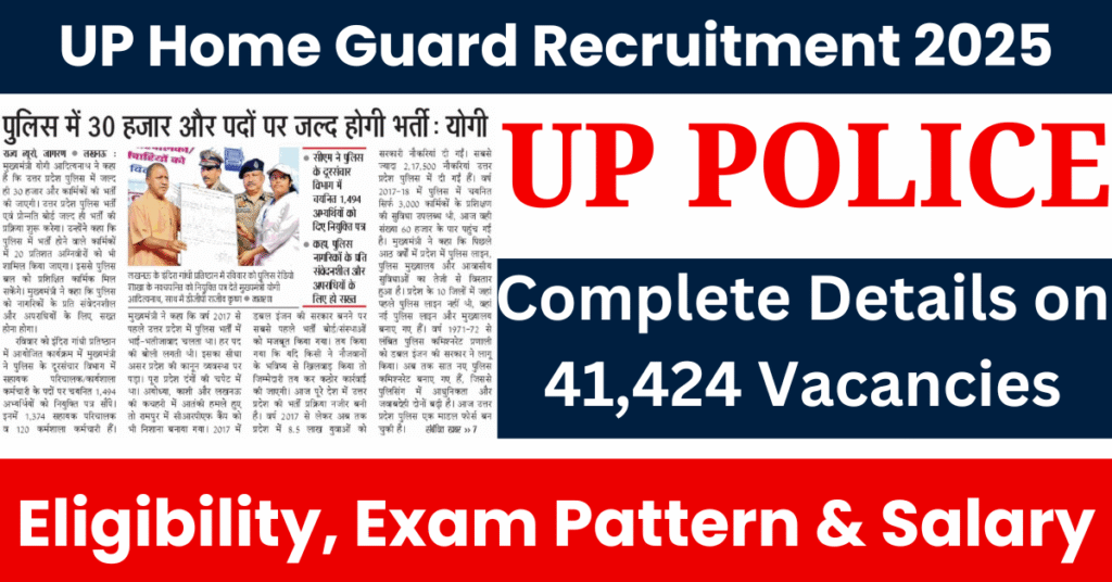 UP Home Guard Recruitment 2025