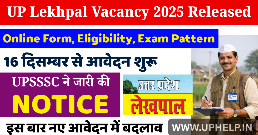 UP Lekhpal Vacancy 2025 Released